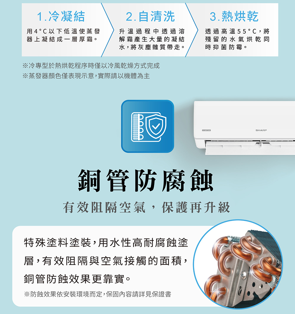 防蝕效果依安裝環境而定,保固內容請詳見保證書