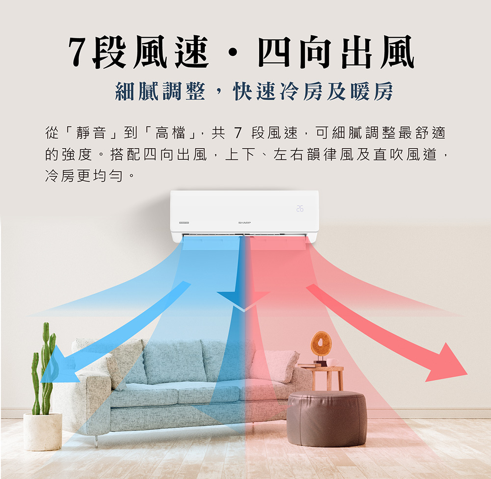 7段風速四向出風 細膩調整,快速冷房及暖房 從靜音到高檔,共 7 段風速,可細膩調整最舒適 的強度。搭配四向出風,上下、左右韻律風及直吹風道, 冷房更均勻。