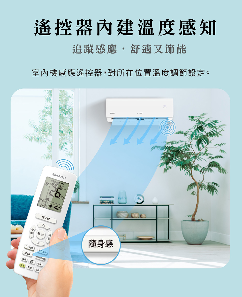 室內機感應遙控器,對所在位置溫度調節設定。