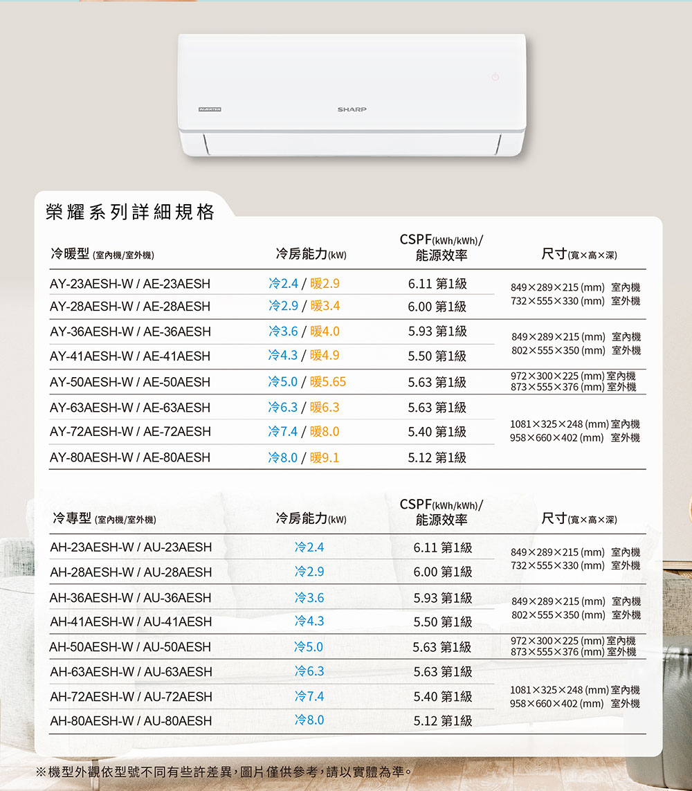 機型外觀依型號不同有些許差異,圖片僅供參考,請以實體為準。