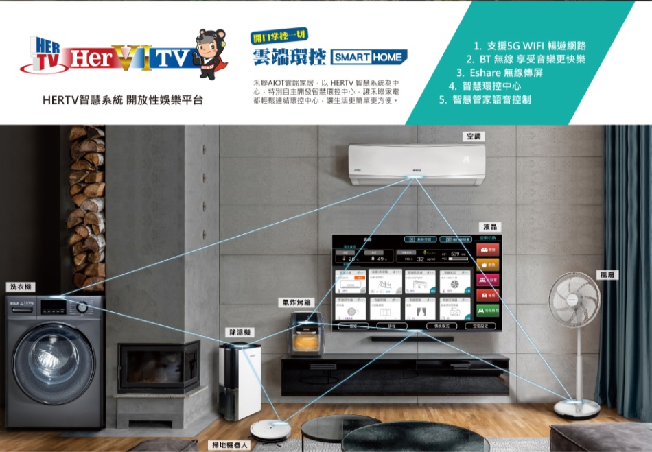 HERAN禾聯 HD-65QSF91 - 詳情7