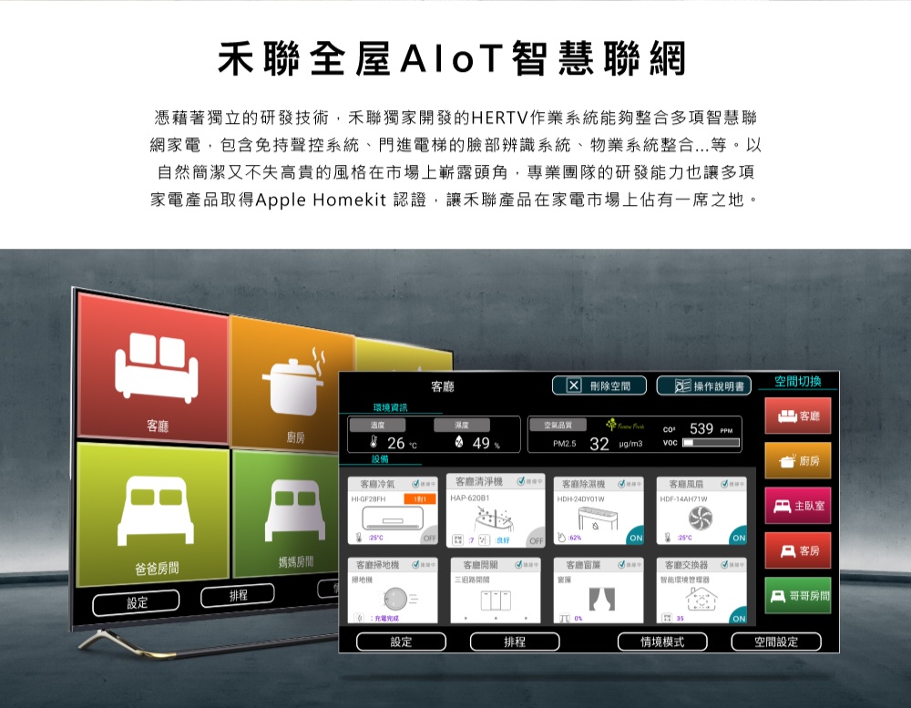 HERAN禾聯 HD-65QSF91 - 詳情8