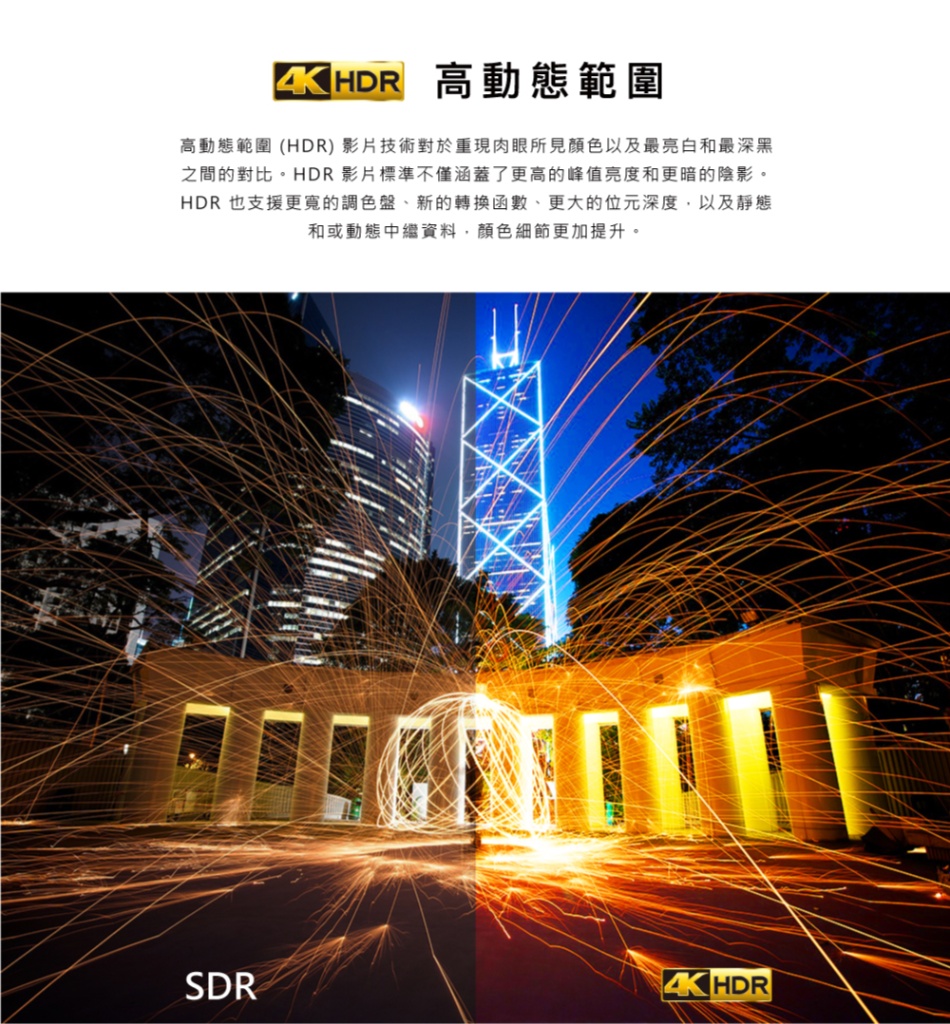 HERAN禾聯 HD-65QSF91 - 詳情10