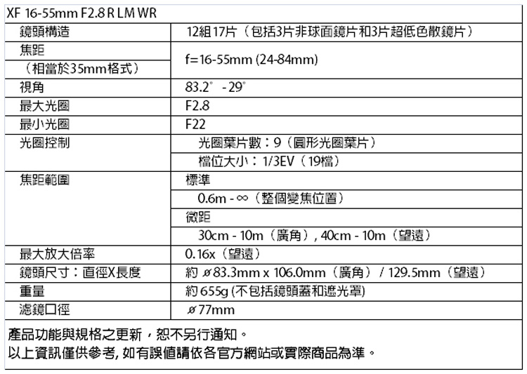 約883.3mm x 106.0mm廣角 129.5mm望遠