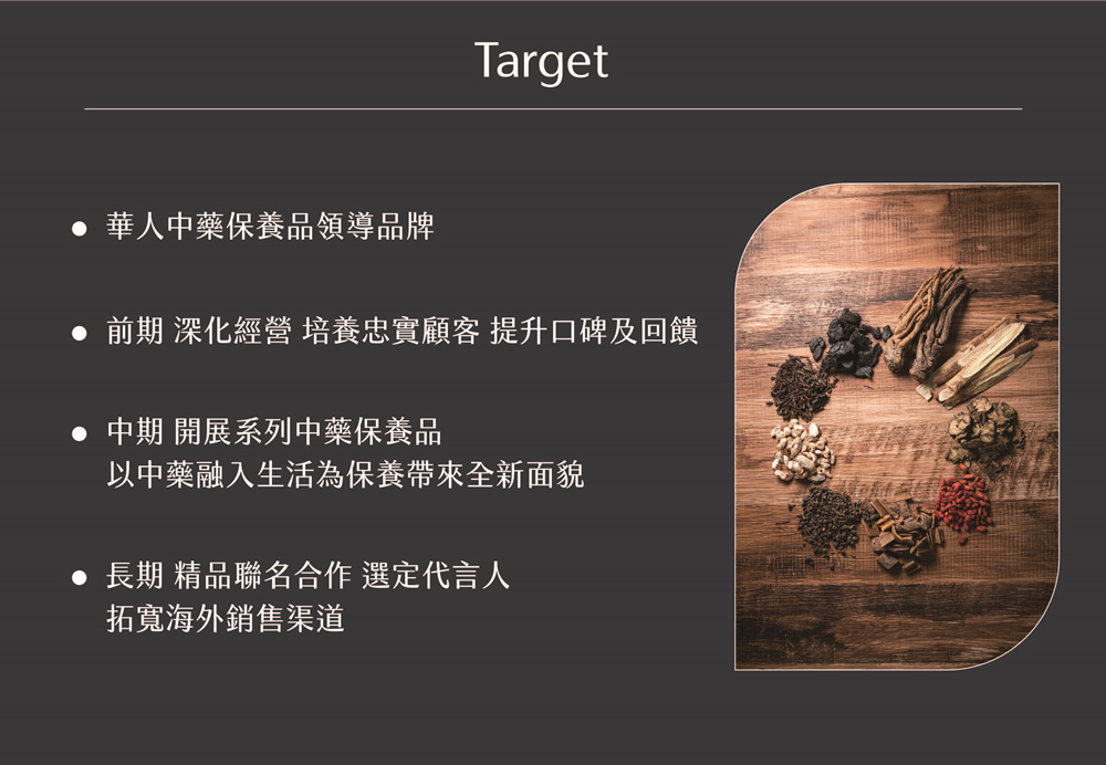 前期 深化經營 培養忠實顧客 提升口碑及回饋