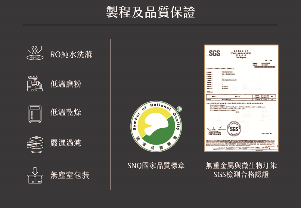 理L测试技合湿院自致者之廣源事項提供測試結果,不對產品合法性做判斷。