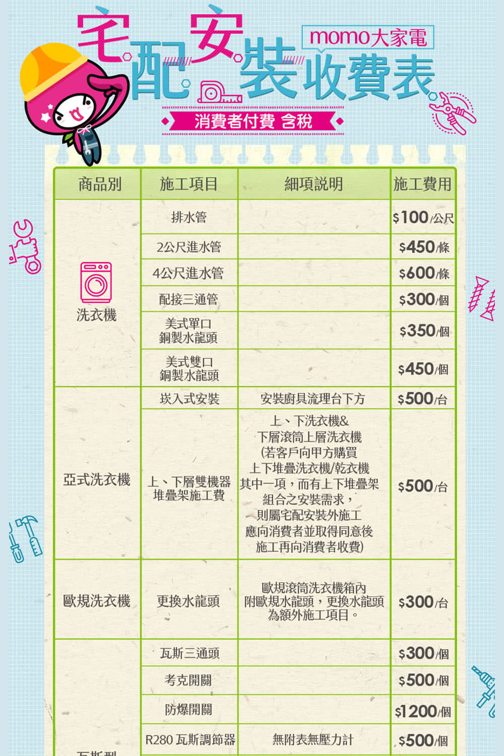 Panasonic國際牌 NA-LX128BR - 詳情17