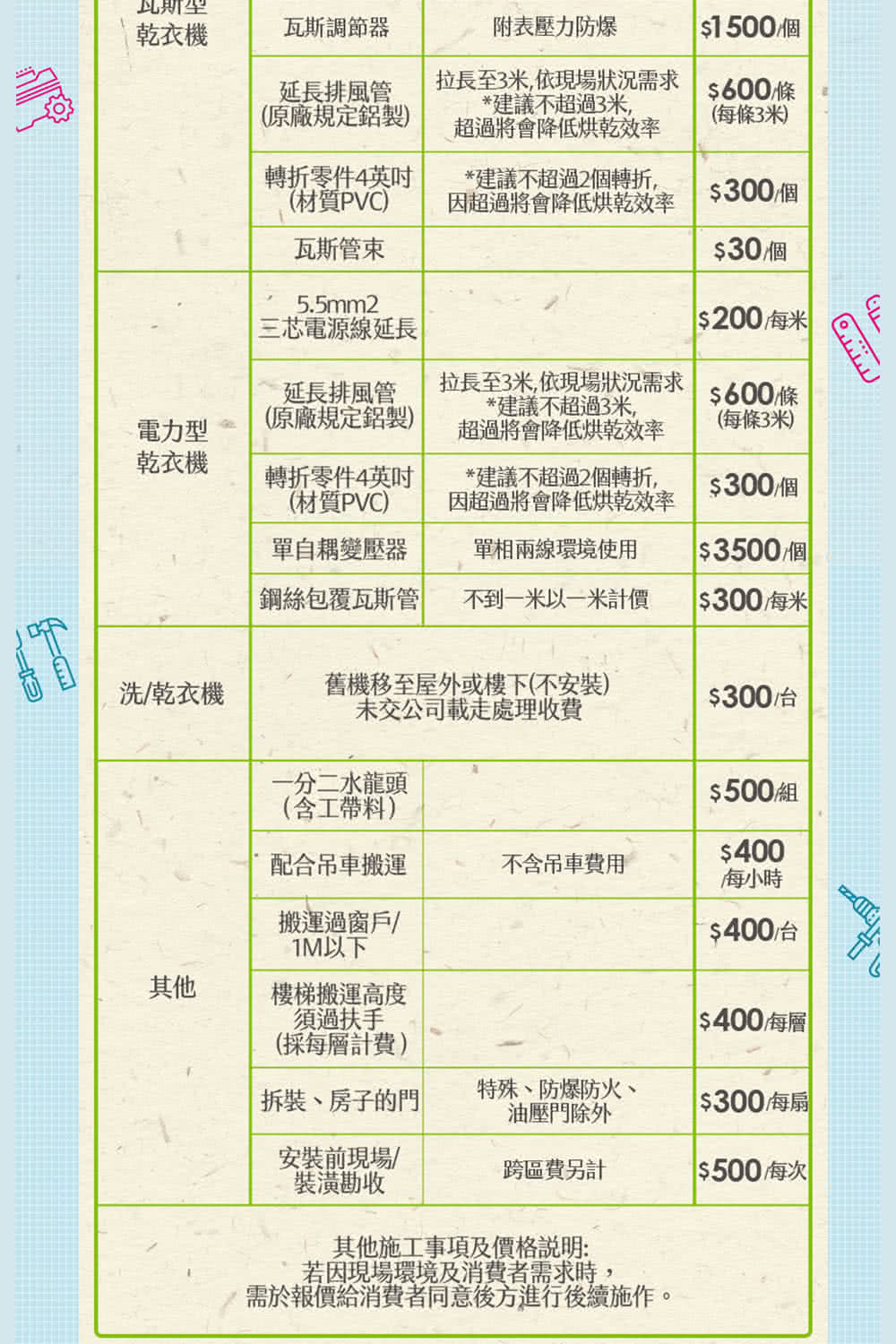 Panasonic國際牌 NA-LX128BR - 詳情18