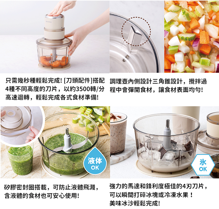 4種不同高度的刀片,以約3500轉分