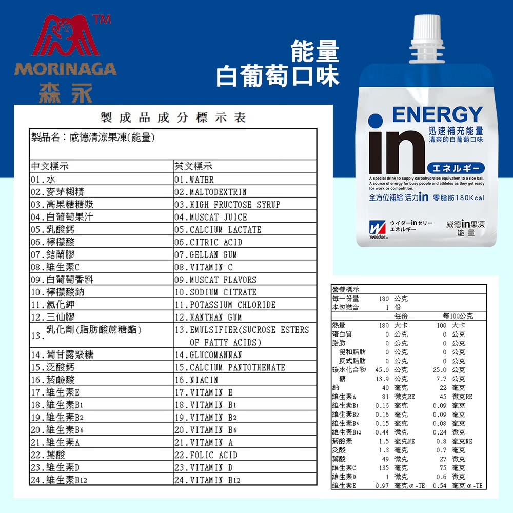 0.97 毫克TE 0.54 毫克 TE