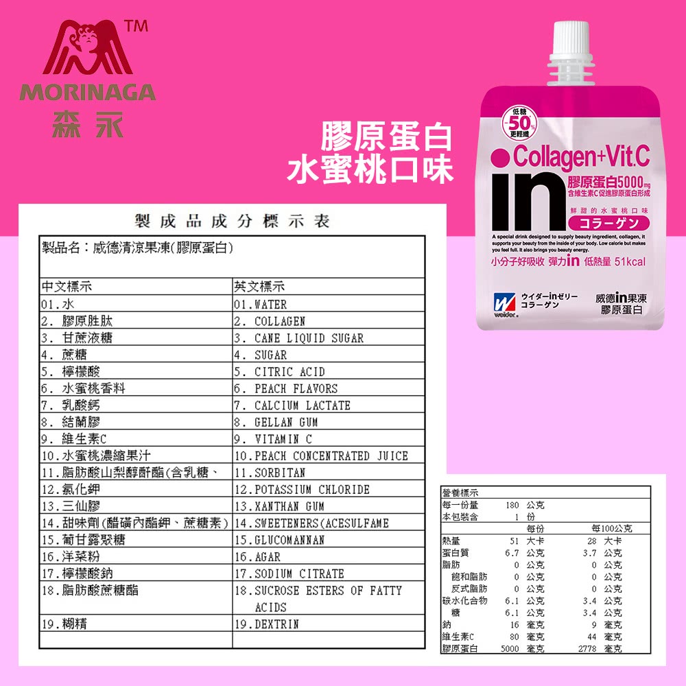 14.甜味劑醋磺內酯鉀、蔗糖素 14.SWEETENERSACESULFAME