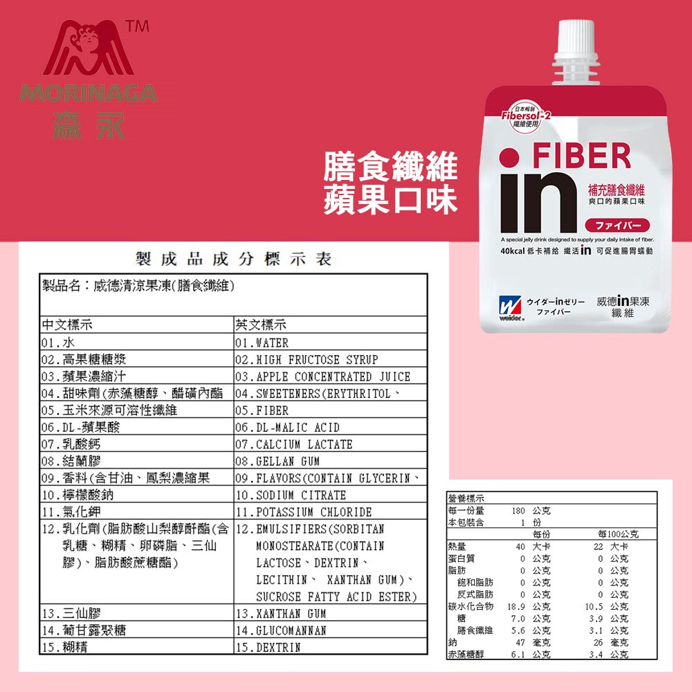 04.甜味劑赤藻糖醇、醋磺內酯 04.SWEETENERSERYTHRITOL、