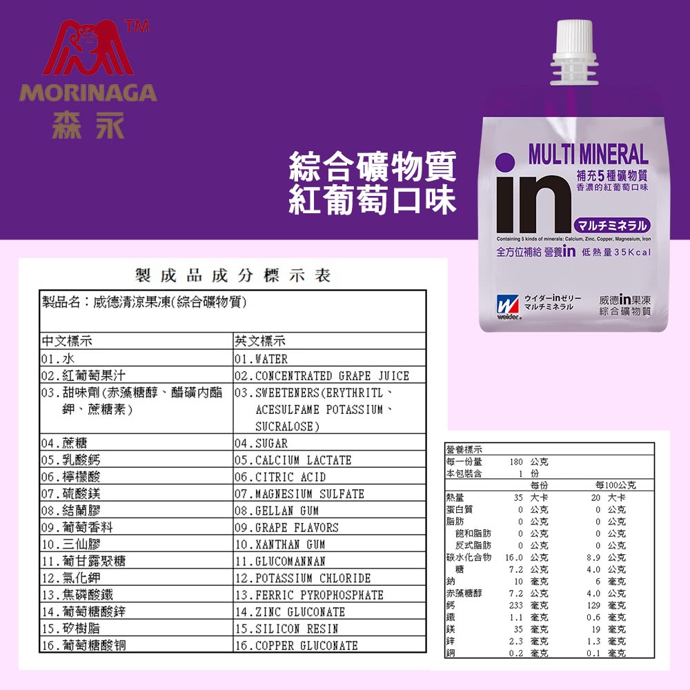 03.甜味劑赤藻糖醇、醋磺內酯 03.SWEETENERSERYTHRITL、