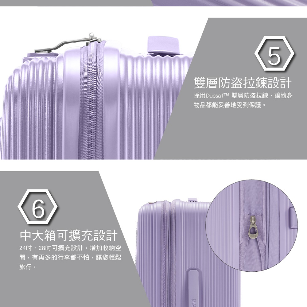 採用DuosafTM 雙層防盜拉鍊,讓隨身
