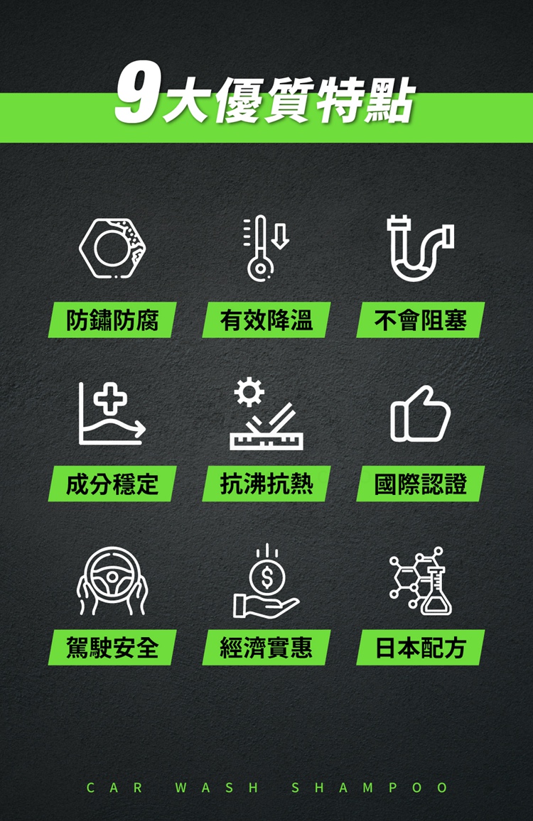 防鏽防腐 有效降溫