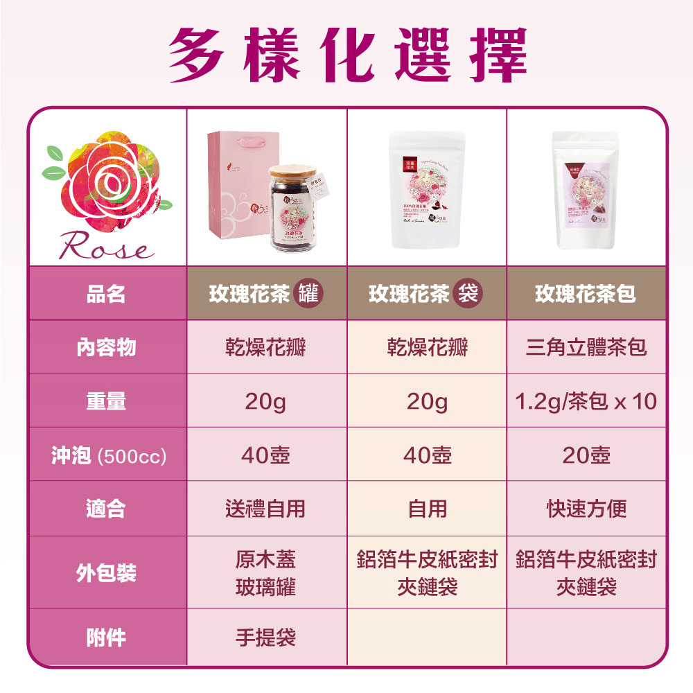 鋁箔牛皮紙密封 鋁箔牛皮紙密封