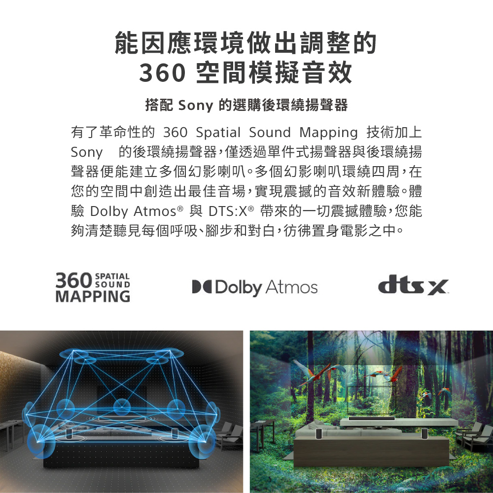 有了革命性的 360 Spatial Sound Mapping 技術加上