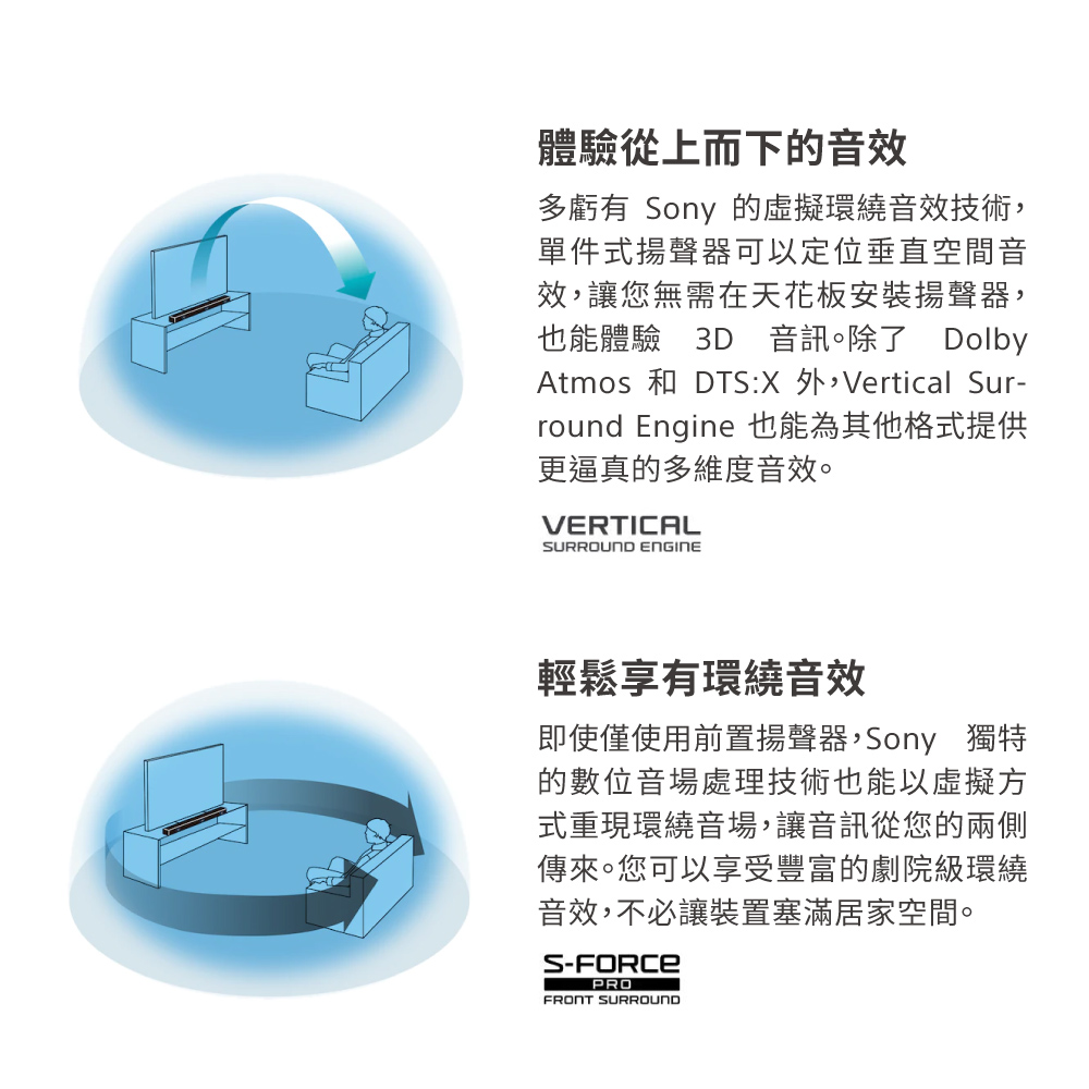 round Engine 也能為其他格式提供