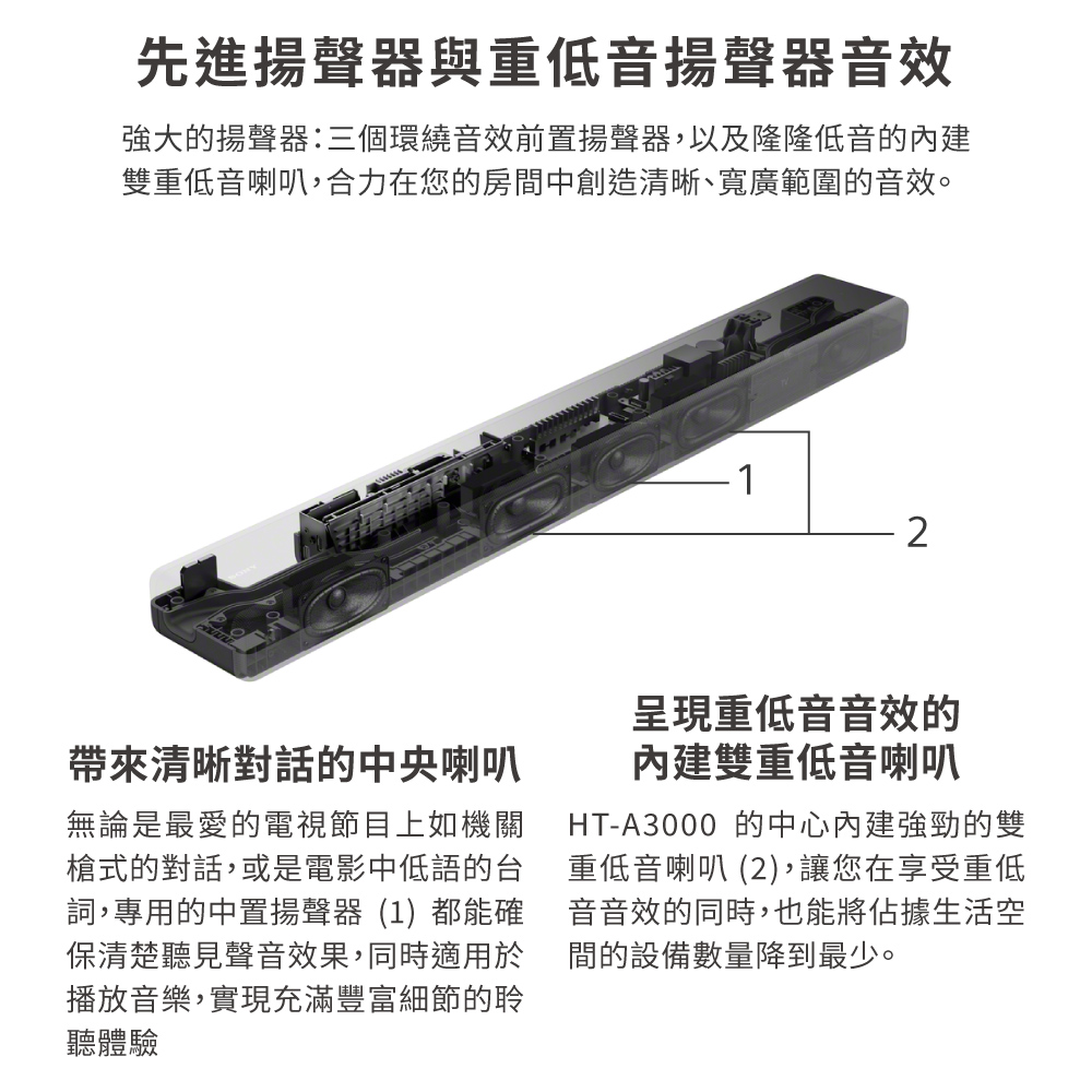 雙重低音喇叭,合力在您的房間中創造清晰、寬廣範圍的音效。