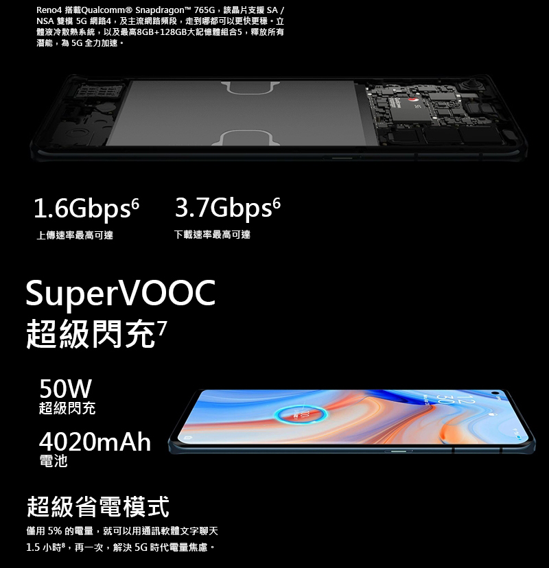 Reno4 搭載Qualcomm Snapdragon 765G,該晶片支援 SA