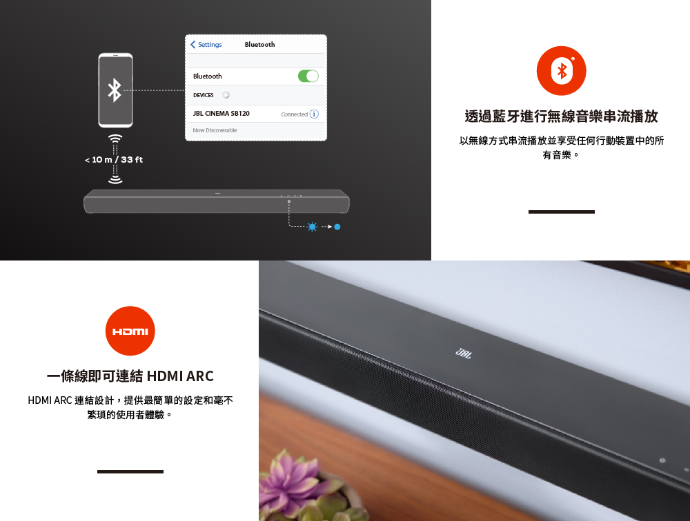 HDMI ARC 連結設計,提供最簡單的設定和毫不