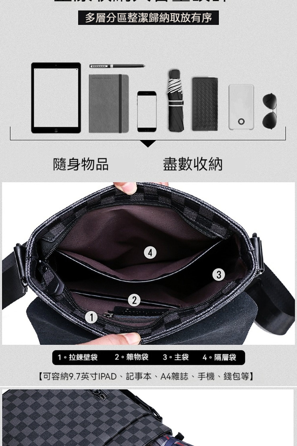 多層分區整潔歸納取放有序 隨身物品 盡數收納 1。拉鍊壁袋 2。雜物袋 3。 主袋 4。隔層袋 可容納9.7英寸IPAD、記事本、A4雜誌、手機、錢包等 