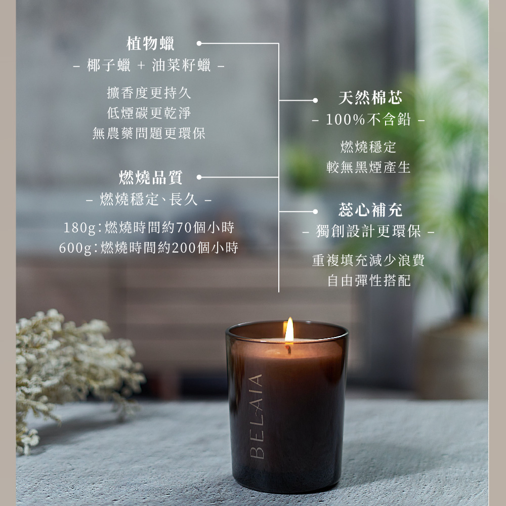 600g燃燒時間約200個小時