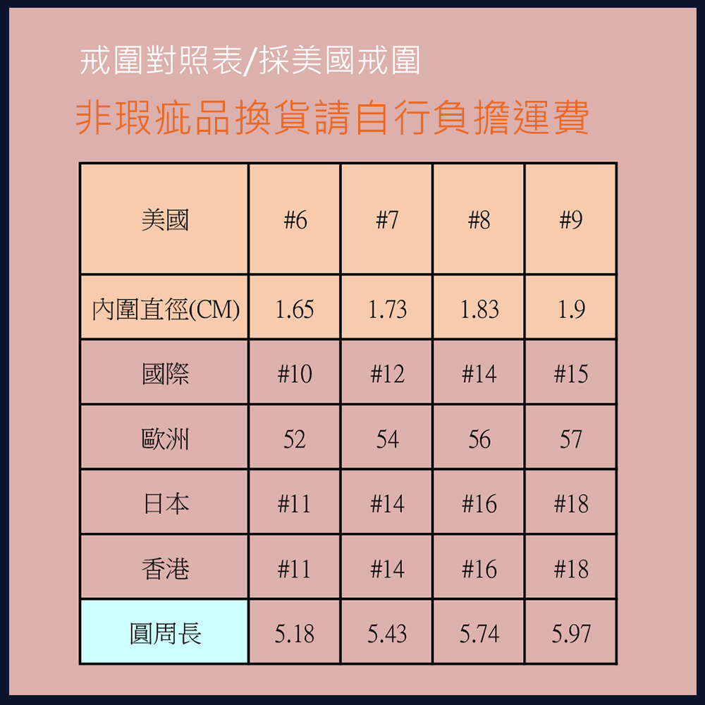 內圍直徑CM 1.65 1.73