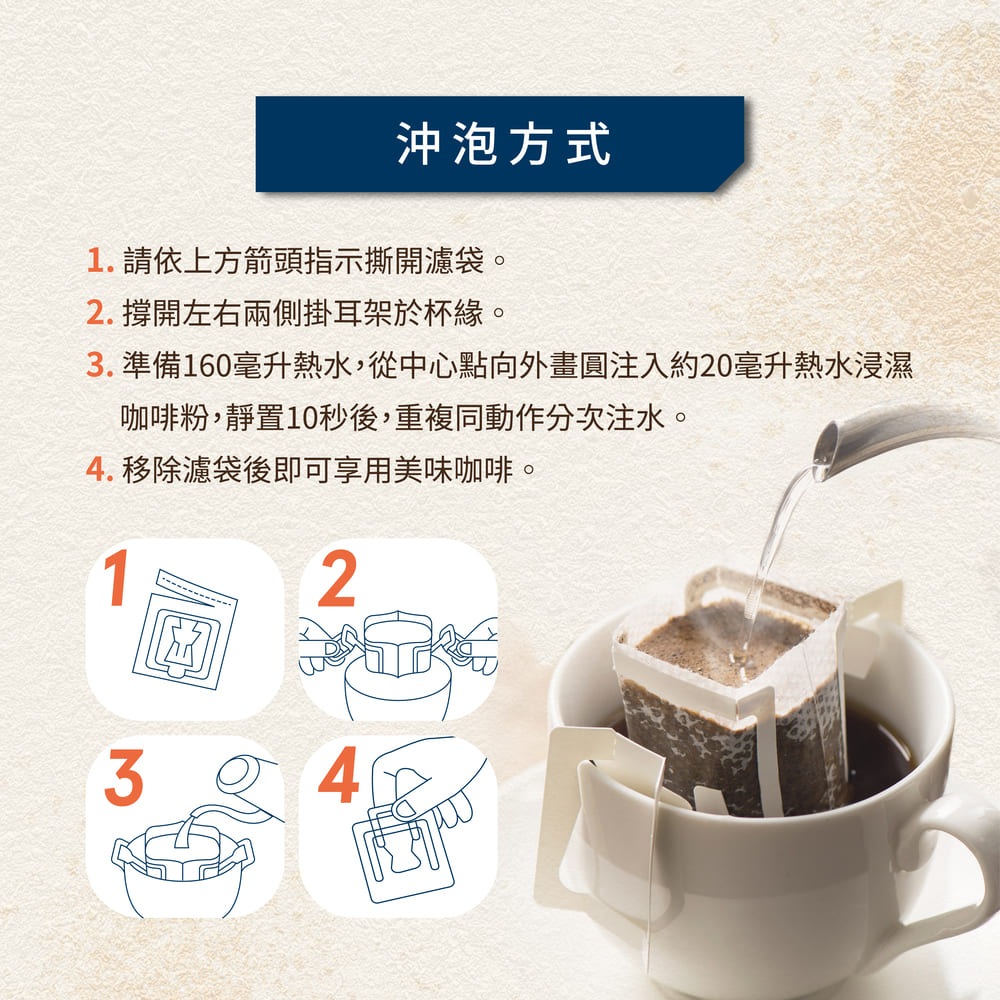 3. 準備160毫升熱水,從中心點向外畫圓注入約20毫升熱水浸濕