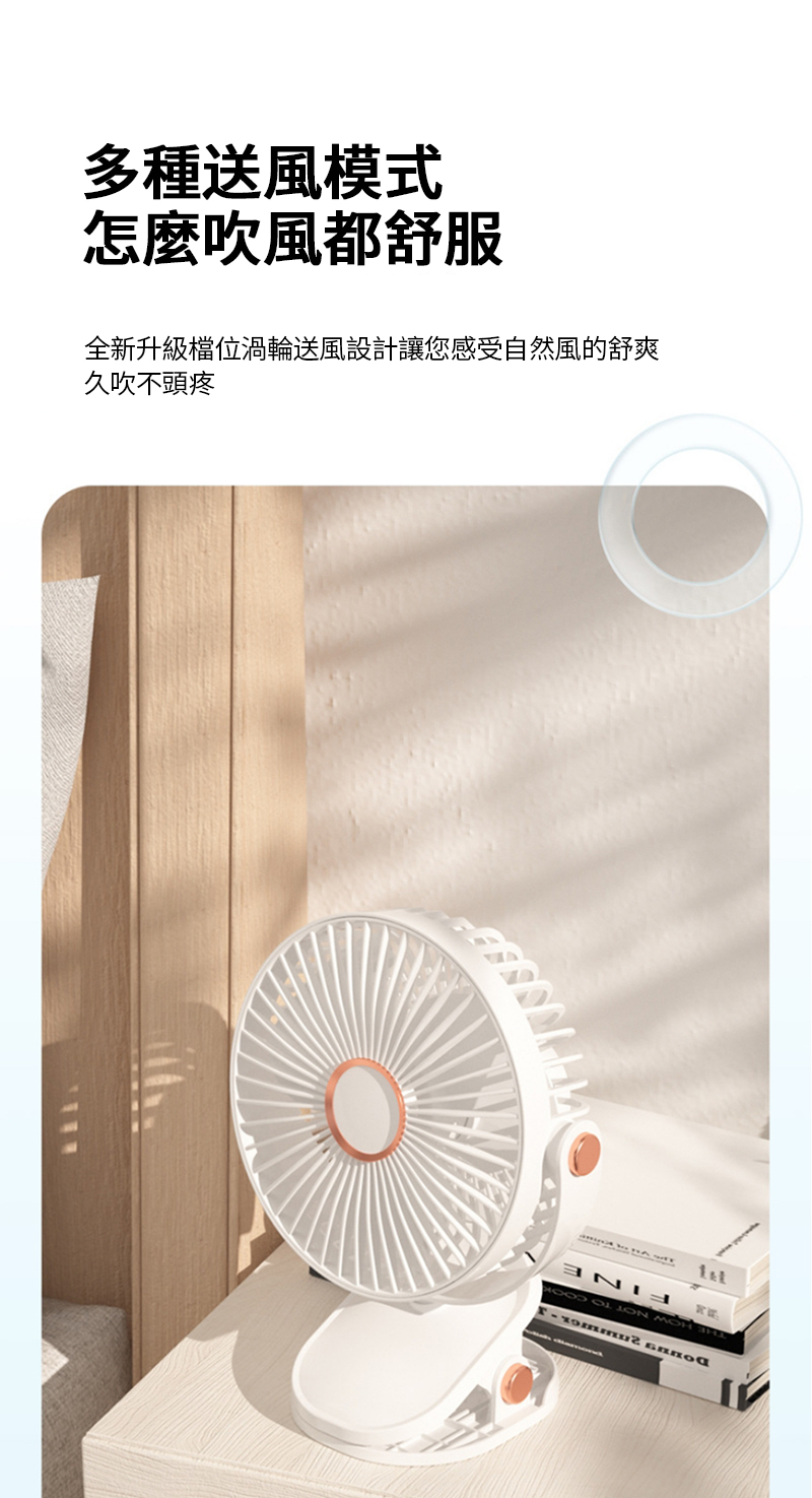å¤ç¨®éé¢¨æ¨¡å¼ æéº¼å¹é¢¨é½èæ å¨æ°åç´æªä½æ¸¦è¼ªéé¢¨è¨­è¨è®æ¨æåèªç¶é¢¨çèç½ ä¹å¹ä¸é ­ç¼ 