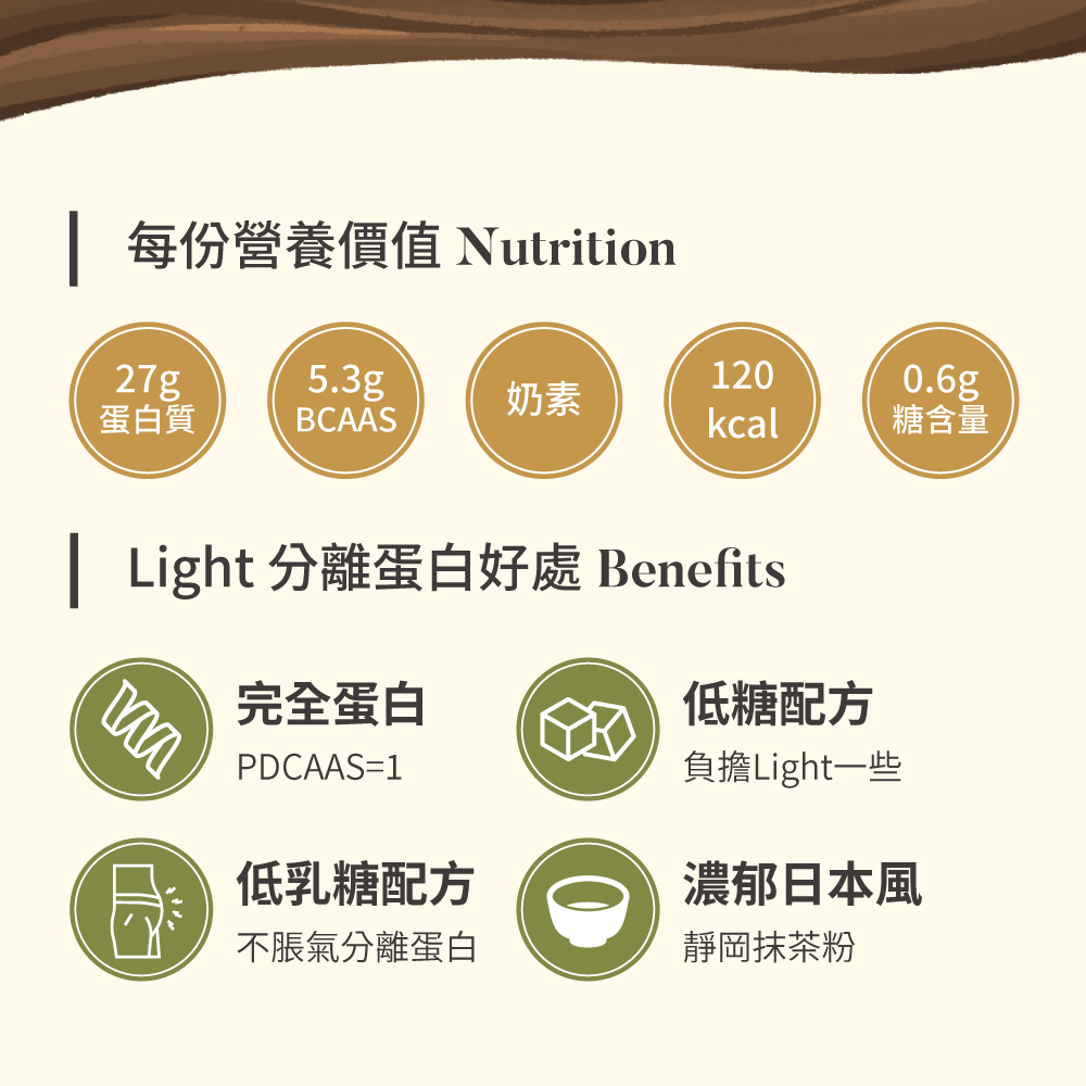 Light 分離蛋白好處 Benefits