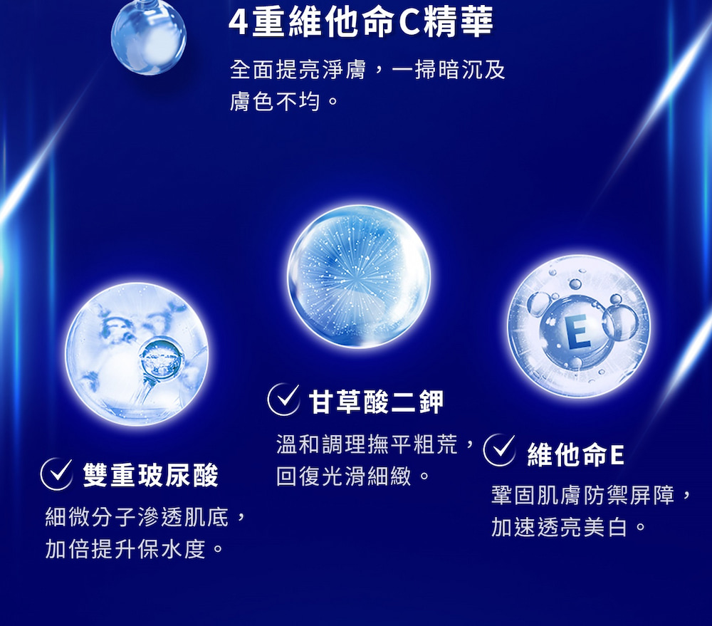 全面提亮淨膚,一掃暗沉及