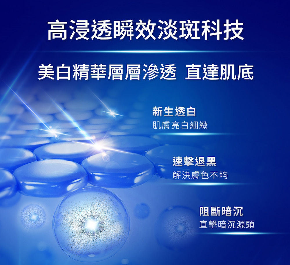 美白精華層層滲透 直達肌底
