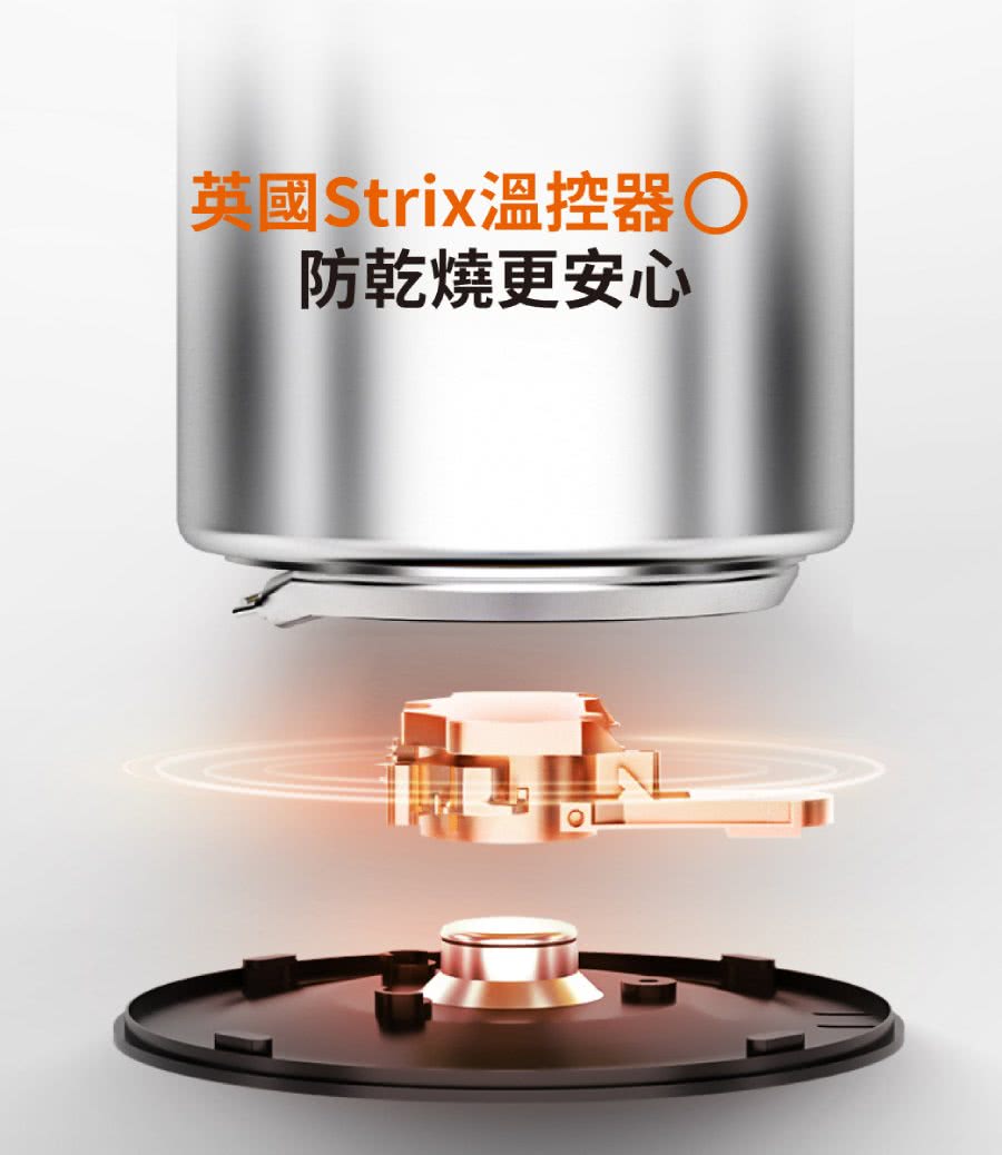 英國Strix溫控器 防乾燒更安心 