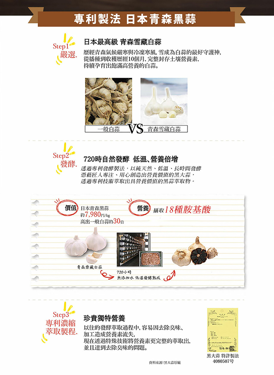 歷經青森氣候嚴寒與冷凜寒風, 雪成為白蒜的最好守護神,