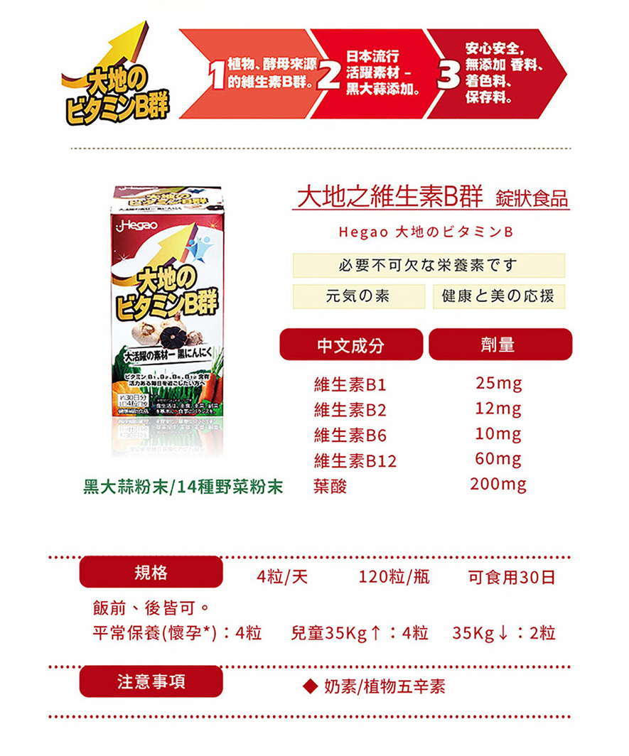 平常保養懷孕4粒 兒童35Kg4粒