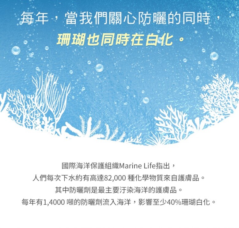 每年有1,4000 噸的防曬劑流入海洋,影響至少40%珊瑚白化。