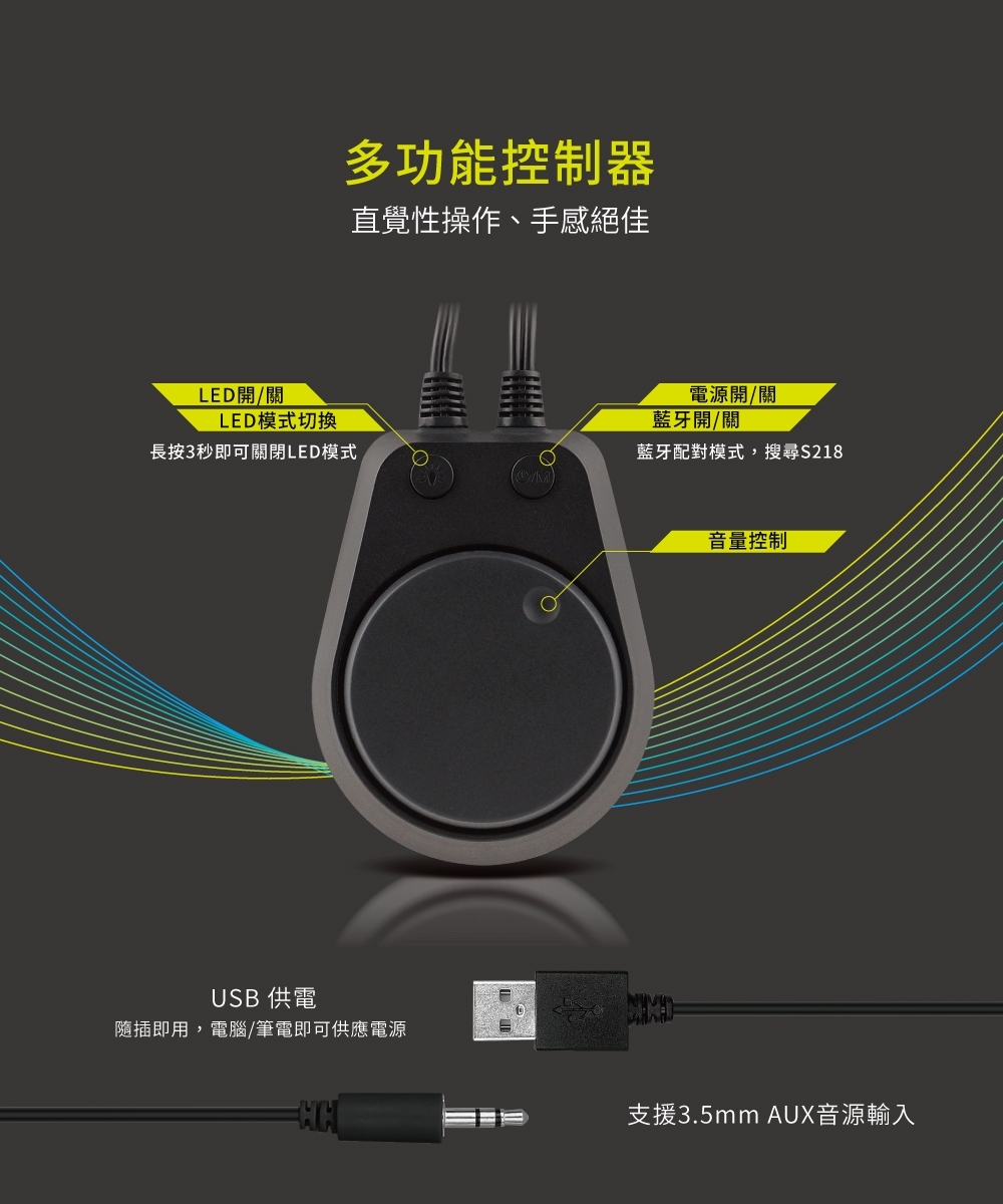 隨插即用,電腦筆電即可供應電源