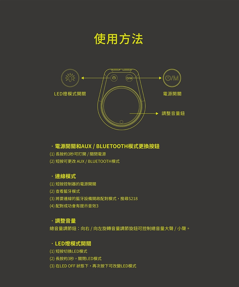 總音量調節鈕向右向左旋轉音量調節旋鈕可控制總音量大聲小聲。