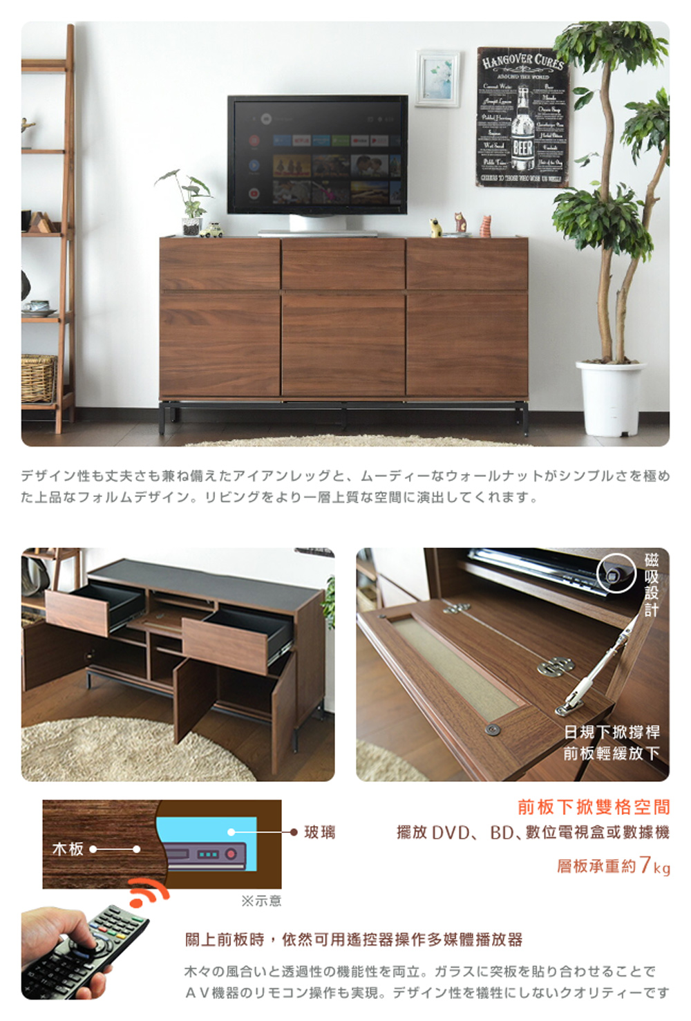 關上前板時,依然可用遙控器操作多媒體播放器