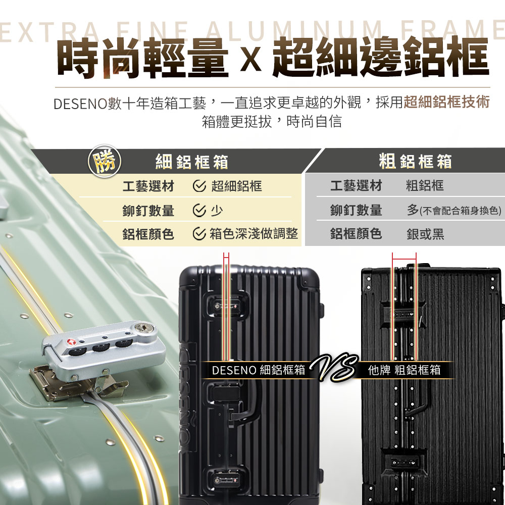 DESENO數十年造箱工藝,一直追求更卓越的外觀,採用超細鋁框技術