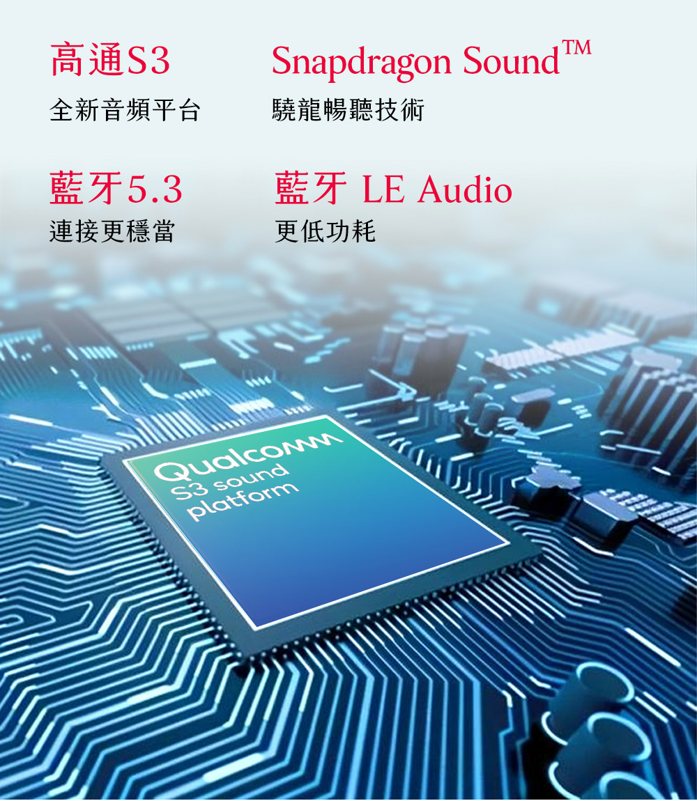 藍牙 LE Audio