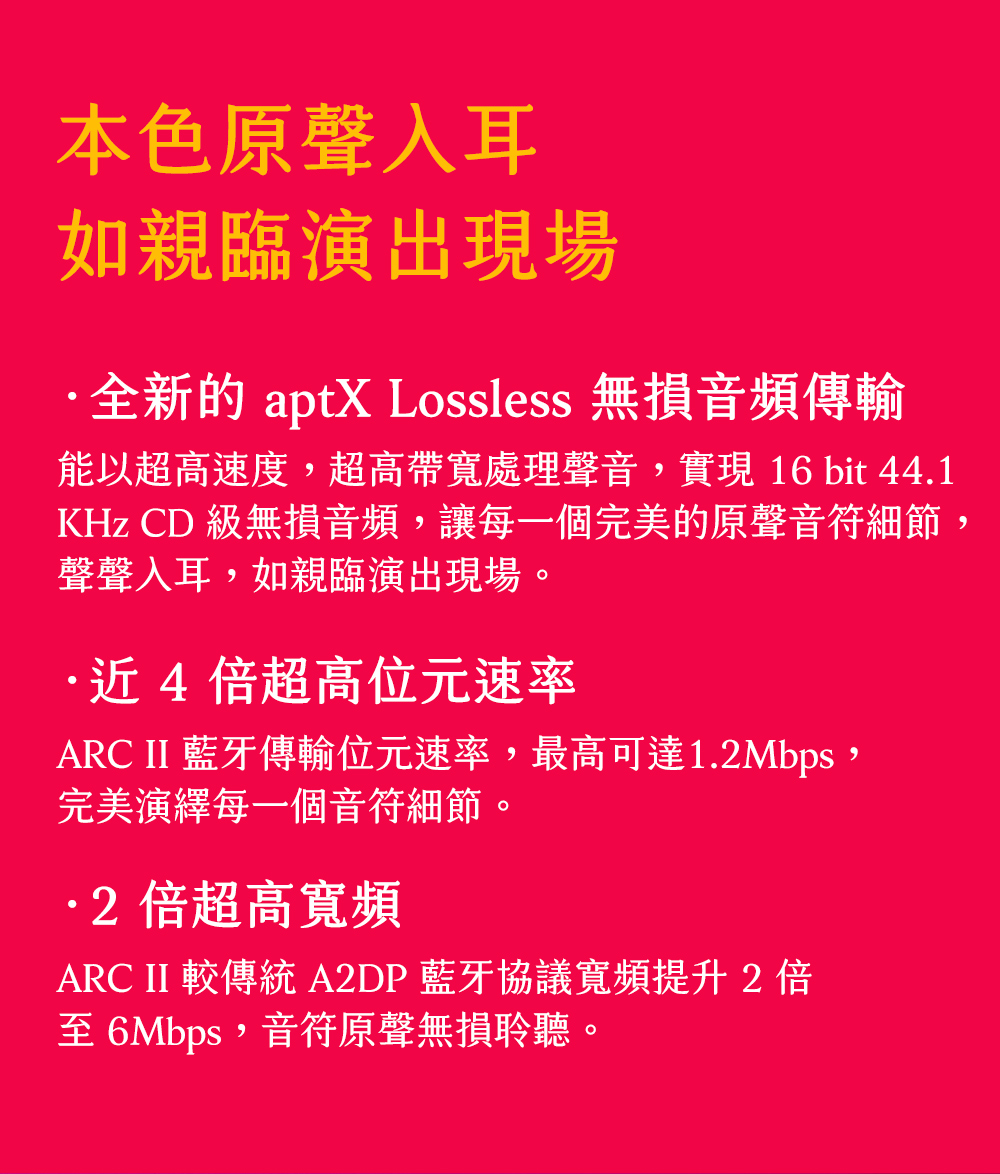 能以超高速度,超高帶寬處理聲音,實現 16 bit 44.1