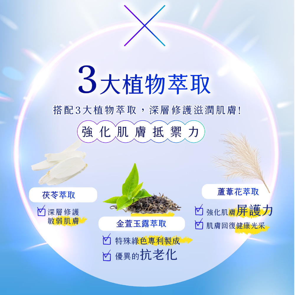 搭配3大植物萃取,深層修護滋潤肌膚