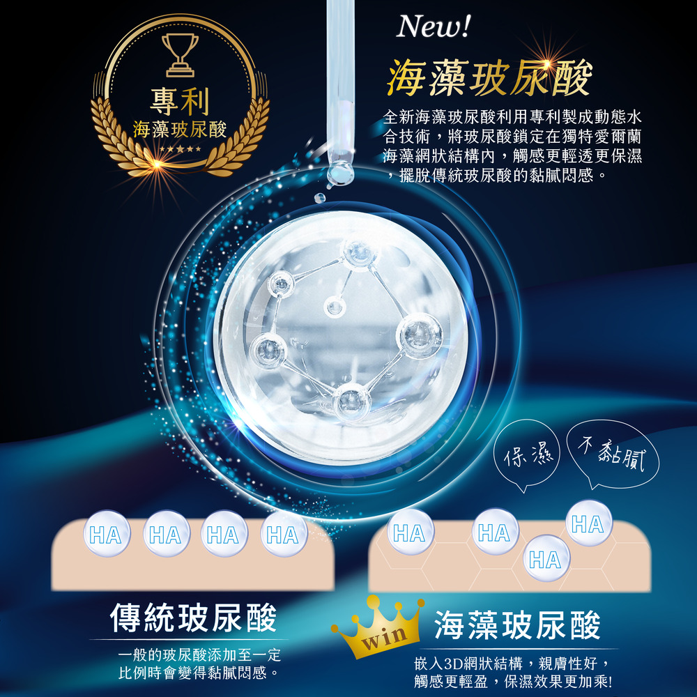 全新海藻玻尿酸利用專利製成動態水