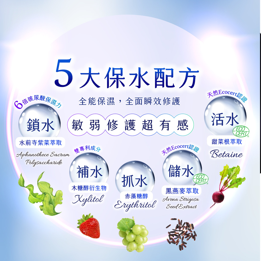 TO THE POL FR FR FRE 全能保濕,全面瞬效修護