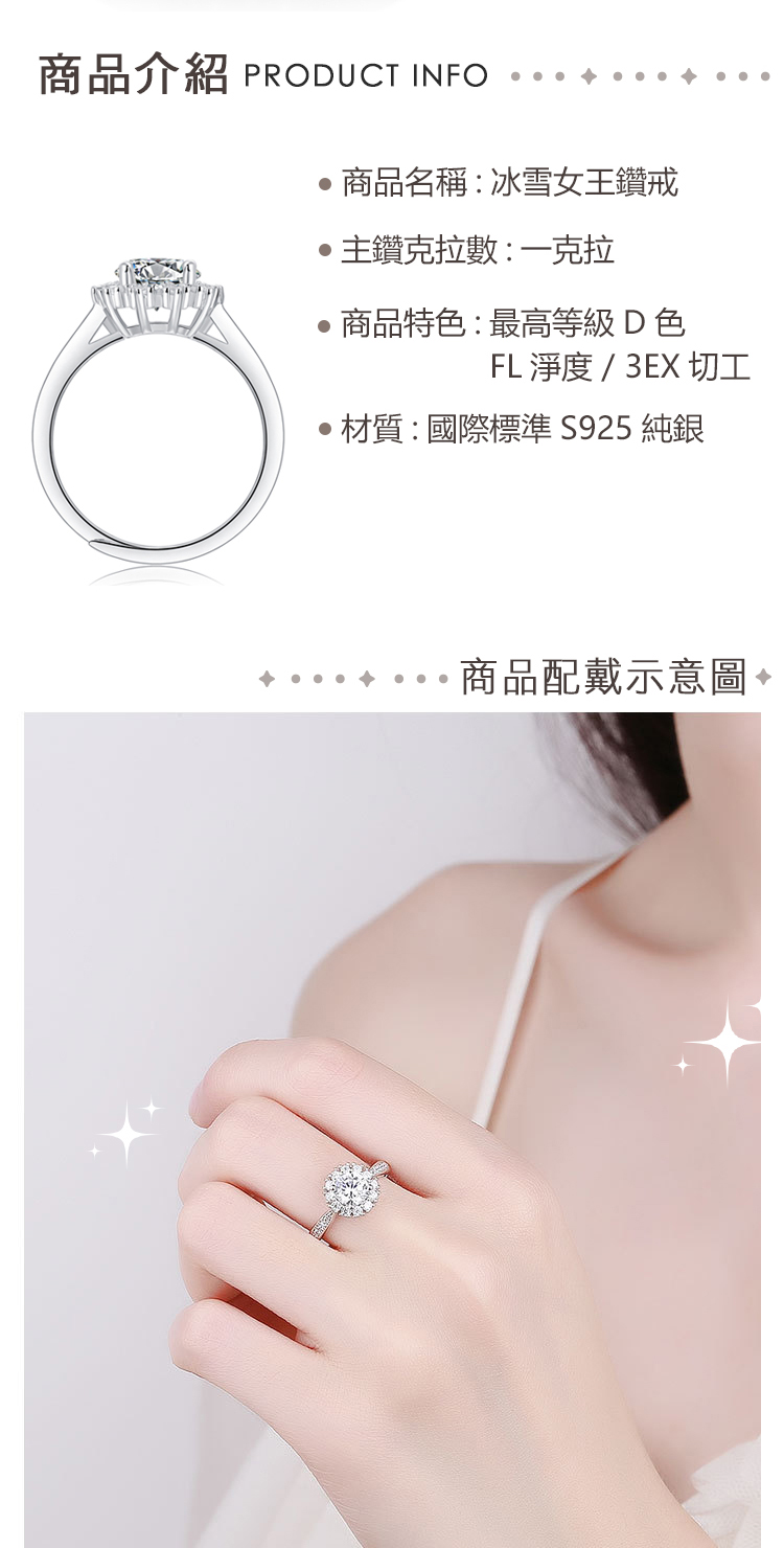 商品介紹 PRODUCT INFO