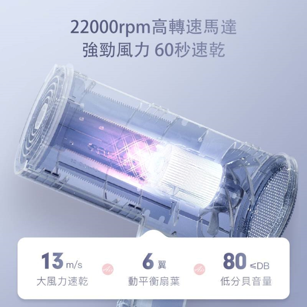 22000rpm高轉速馬達