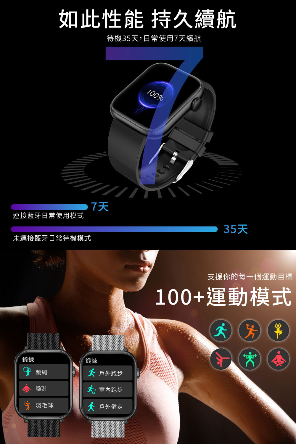 待機35天,日常使用7天續航