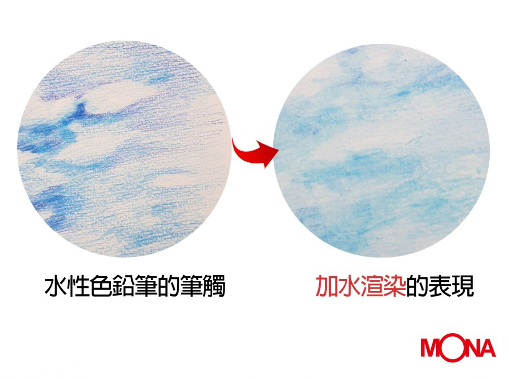 水性色鉛筆的筆觸 加水渲染的表現 